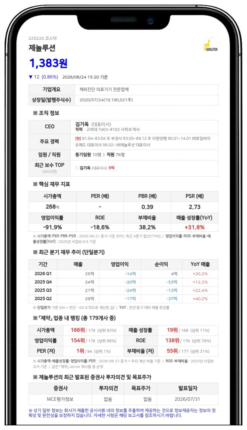 제놀루션, 1억 2293만원 규모 자사주 처분... "주식가치 희석 0.46%로 경미"