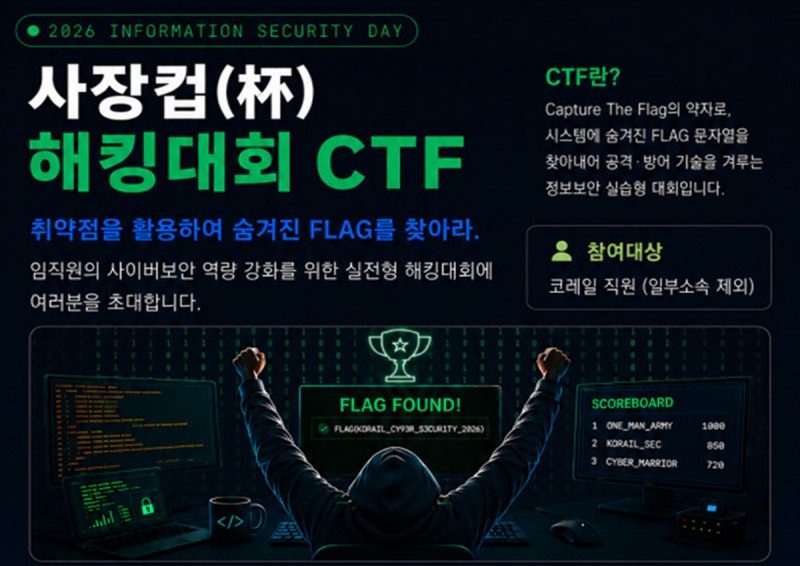 코레일이 지난 18일부터 나흘간 '사내 화이트해킹 대회'를 개최해 직원 1만2000여명이 참여했다고 밝혔다./코레일