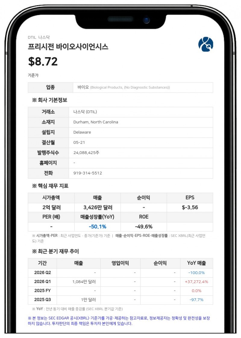 프리시전 바이오사이언시스, 뒤센 근이완증 유전자 편집 치료제 'PBGENE-DMD' 첫 환자 투여 개시