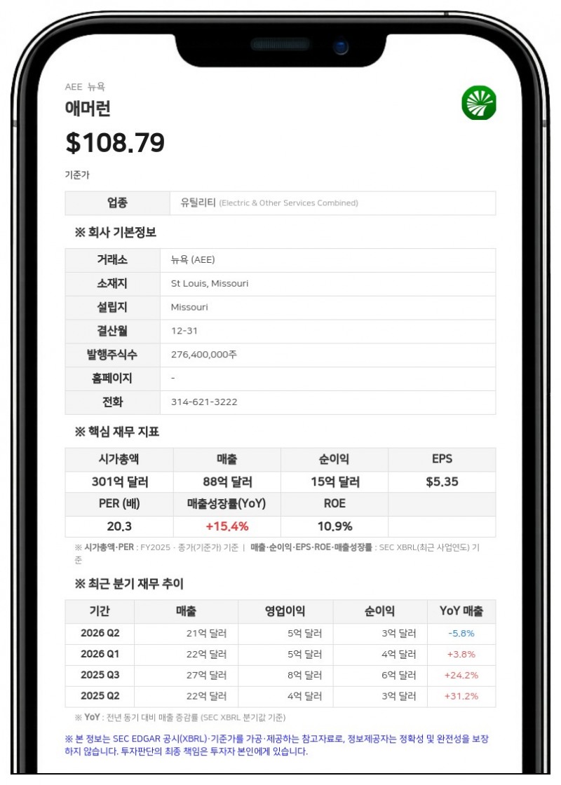 애머런 자회사 애머런 일리노이, 4억 달러 규모 제1저당채권 발행 완료