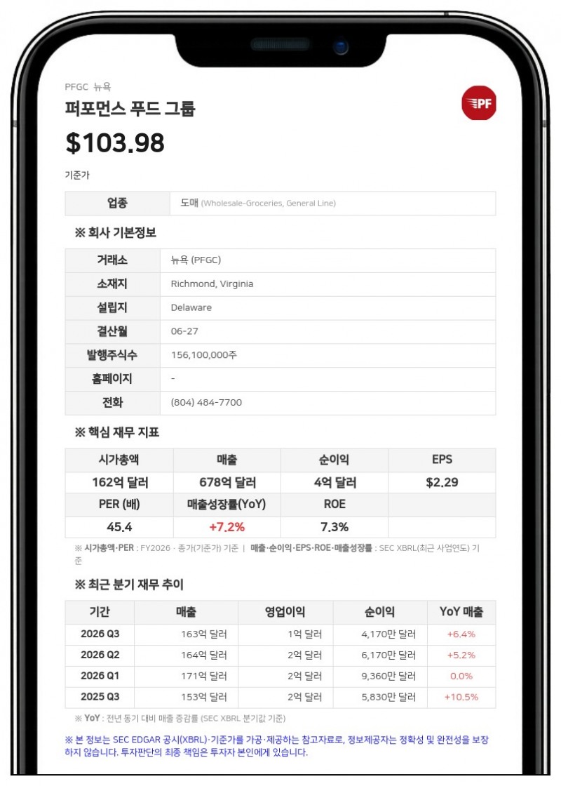 퍼포먼스 푸드 그룹, 스콧 D. 퍼거슨 이사 사임