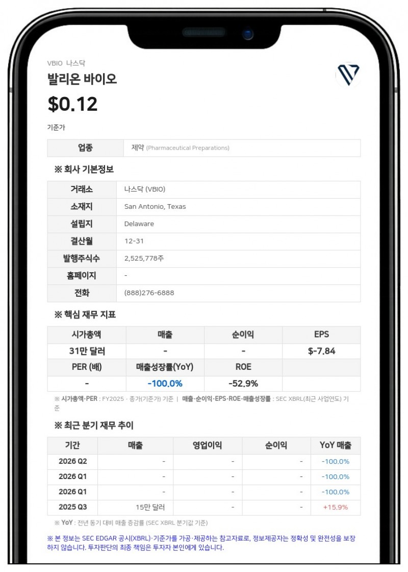 3i, LP, 발리온 바이오 지분 9.9% 보유 공시