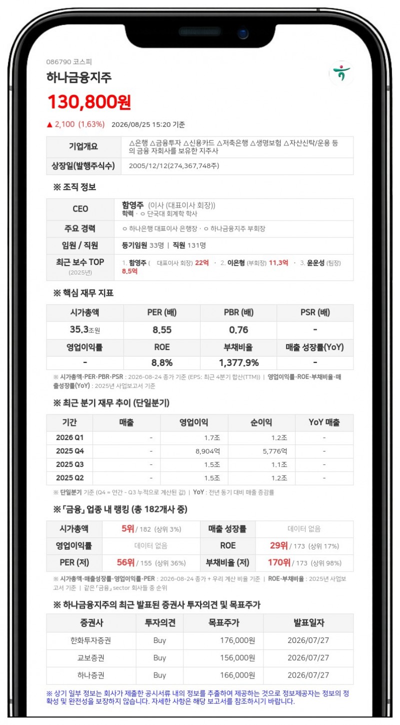 국민연금, 하나금융지주 지분 9% 돌파…28만여주 추가 확보
