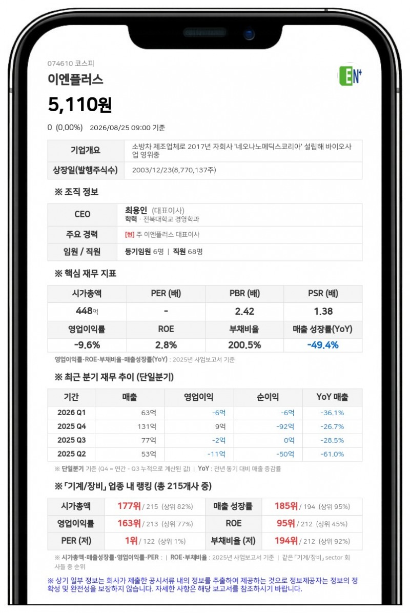 50억 유상증자 돈 어디로 갔나…법원, 이엔플러스에 장부 공개 명령