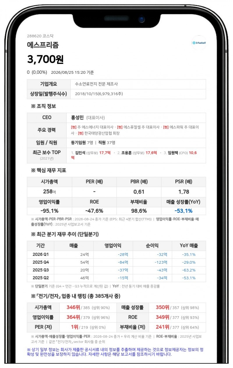 에스프리즘, 지에스칼텍스에 26억 피소 판결…자기자본의 5.68% 규모
