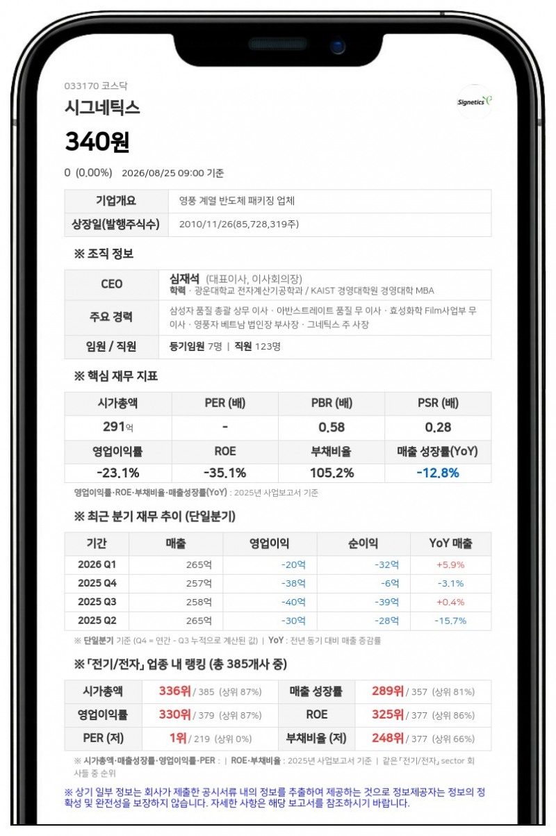 시그네틱스, 액면병합 마치고 26일 거래재개... 장개시전 시간외매매는 제외