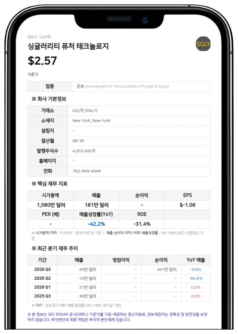 싱귤러리티 퓨처 테크놀로지, 680만 달러 규모 직판 공모 완료