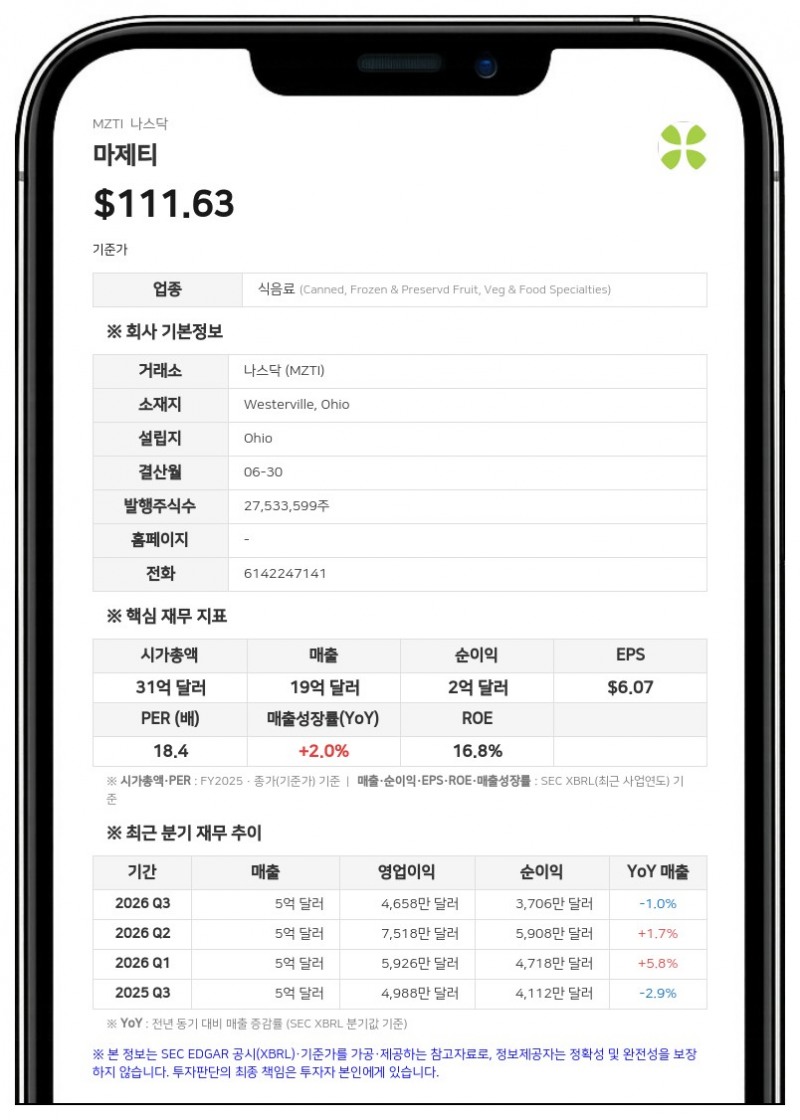 마제티, 4억 달러 규모 '바찬스' 인수 후속 절차 진행…기간대출 이자 비용 발생
