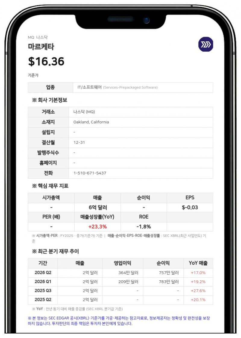 마르케타, 신임 최고제품책임자에 인튜이트 출신 유진 기번스 선임