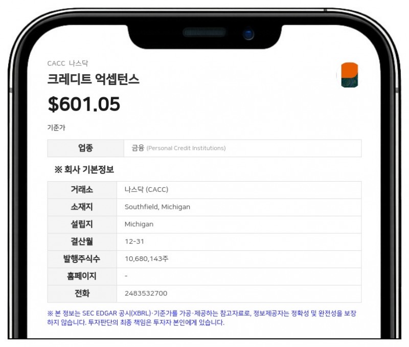 크레디트 억셉턴스, 6억 달러 규모 자산유동화 금융 조달 완료