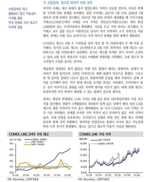 미·중 공급망 분리, 이제 원자재 수급 이해 위해선 지경학 관점 필요 - 신한證