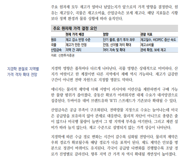 미·중 공급망 분리, 이제 원자재 수급 이해 위해선 지경학 관점 필요 - 신한證