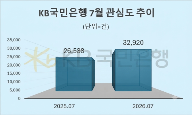자료 = 데이터앤리서치 제공 / 이미지 = 구글 제미나이3.0 제작