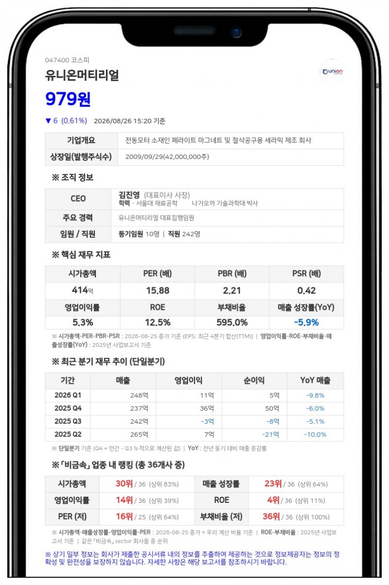 유니온머티리얼, 유통주식수 관리 위해 주식병합…주식수 4200만주→840만주
