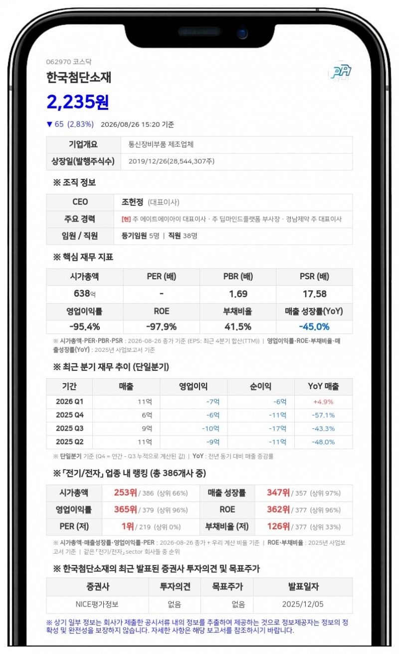 한국첨단소재 보통주 거래정지, 우회상장 요건 충족 여부 심사 돌입