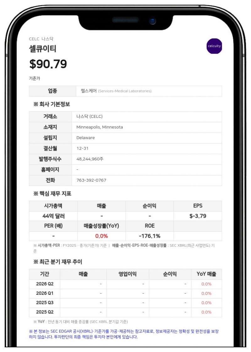 셀큐이티, FDA에 유방암 치료제 '레브토픽' 추가 신약 승인 신청