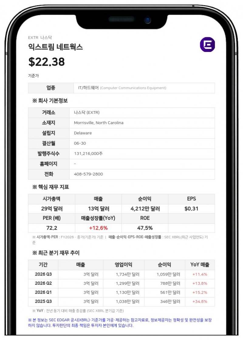 익스트림 네트웍스, 외부 감사인 딜로이트로 변경