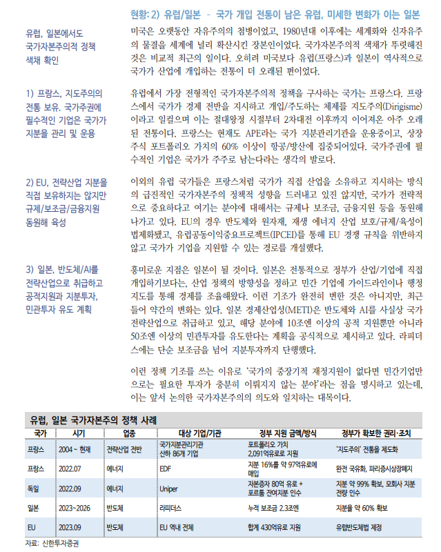 시장경제·계획경제 중간인 '국가 자본주의' 시대의 주식시장 - 신한證