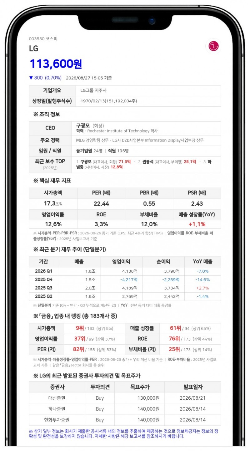 LG, 1542억 규모 중간배당 단행…배당 절차 개선 후 첫 기준일 설정