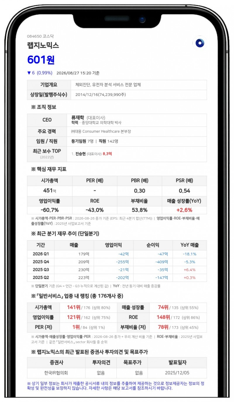 랩지노믹스 보통주 거래정지, 주식병합으로 9월 1일부터 매매 불가