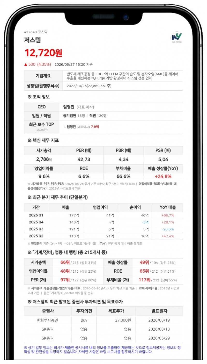 저스템, 임직원 성과보상 위해 보통주 10만 주 장내 매수…12억 규모
