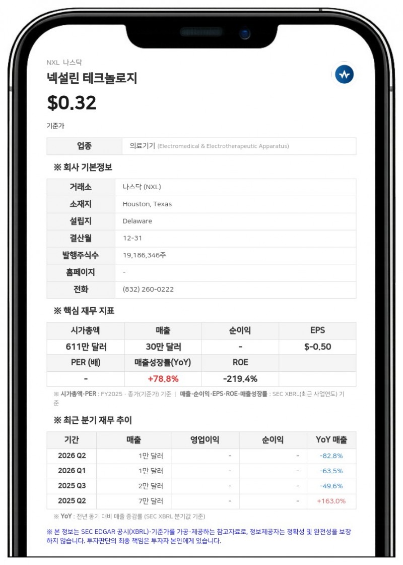 넥설린 테크놀로지, 1대 30 주식 병합 단행…나스닥 상장 유지 목적