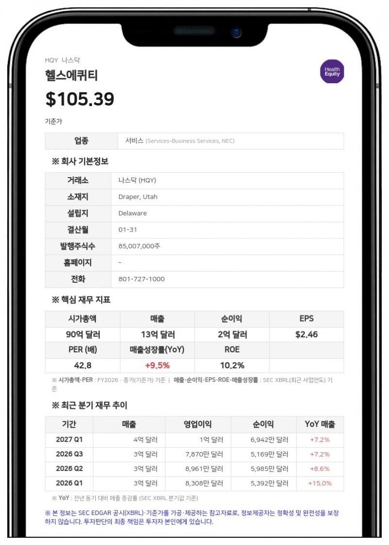 헬스에퀴티, 2분기 순이익 10% 증가…연간 가이던스 상향 조정