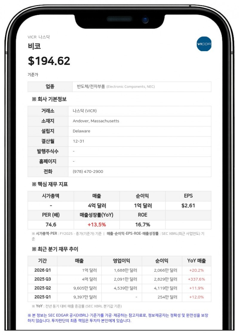비코, 1억 5000만 달러 규모 신규 자사주 매입 프로그램 승인