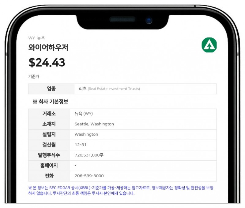 와이어하우저, 2030년까지 상당 조정 EBITDA 15억 달러 추가 창출 목표 제시
