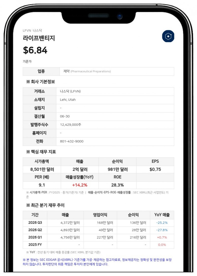 라이프밴티지, 2026 회계연도 연간보고서 제출…신제품 'P84 시스템' 출시·유럽 시장 확장
