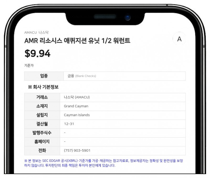 AMR 리소시스 애퀴지션, IPO 완료 후 144만 달러 현금 확보