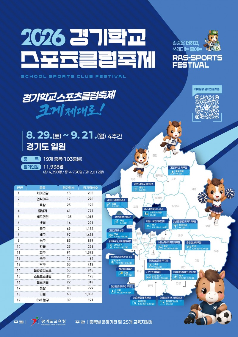 ‘2026 경기학교스포츠클럽축제’포스터 /경기도교육청