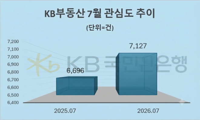 자료 = 데이터앤리서치 제공 / 이미지 = 구글 제미나이3.0 제작