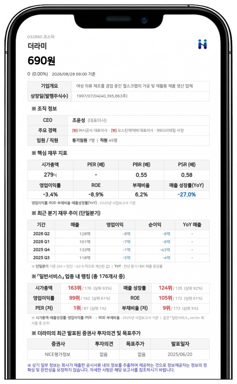 거래 정지 풀리는 더라미, 31일 액면병합 변경상장으로 매매거래 재개