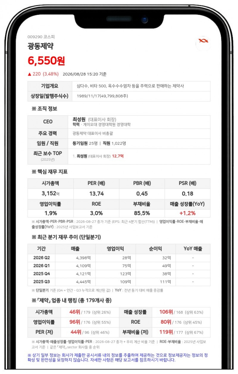 광동제약 특별관계자 지분 확대, 계열사 광동생활건강 보통주 15만여 주 매입