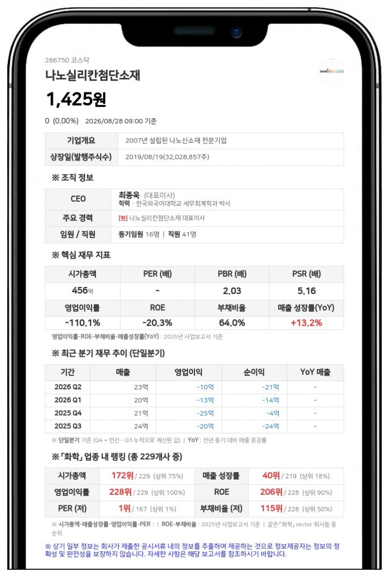 나노실리칸첨단소재 31일 주권거래정지 해제, 액면병합 변경상장 완료