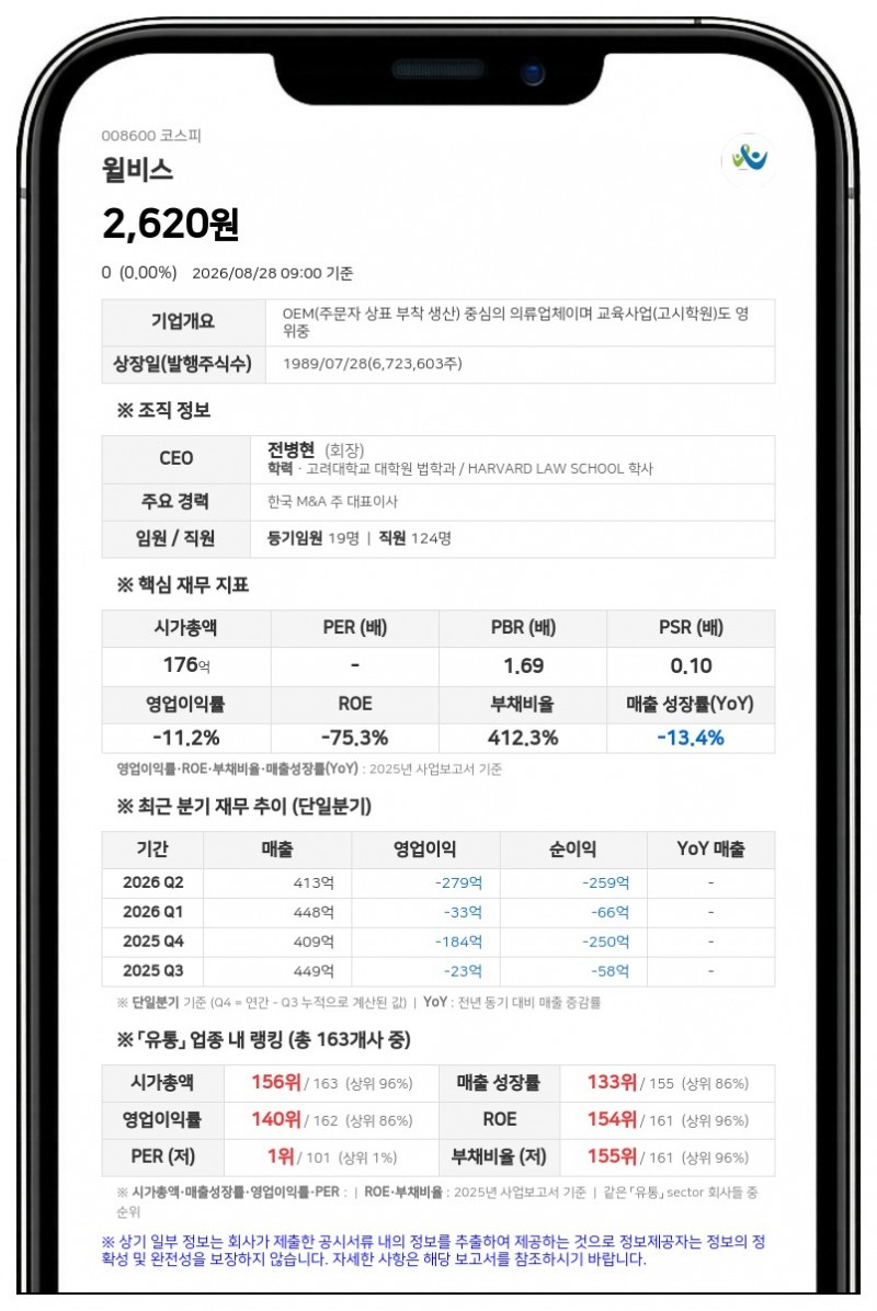 공동관리 중단된 윌비스, 법원 회생절차 신청 등 경영 정상화 추진