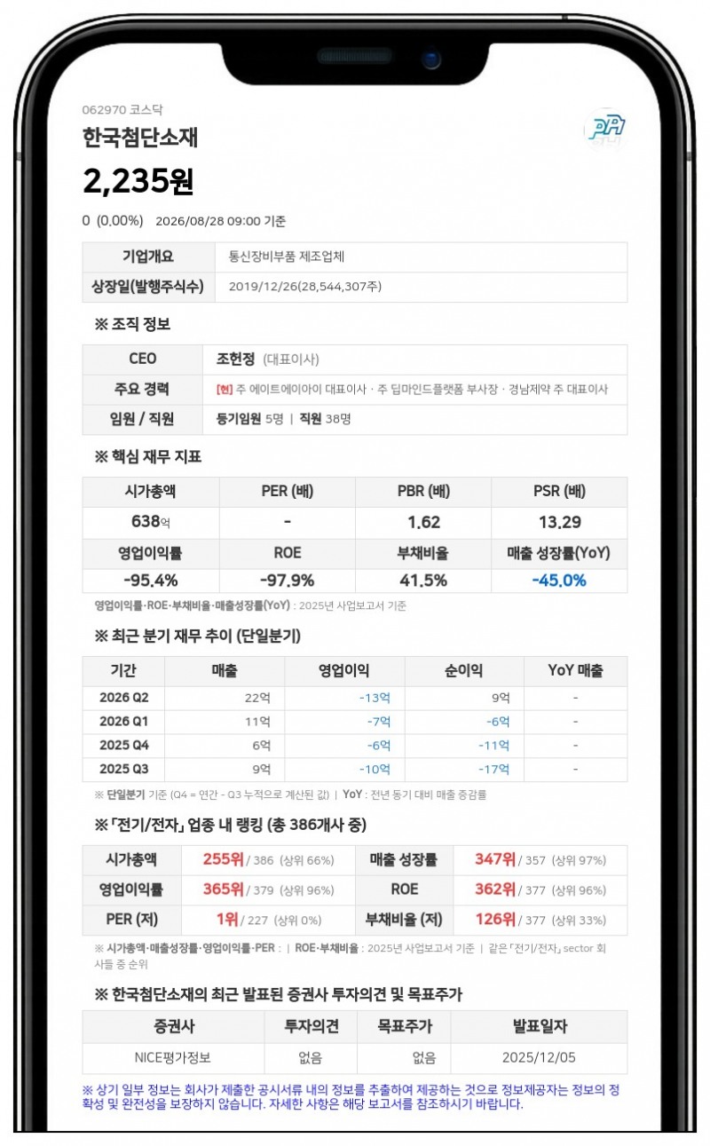 한국첨단소재 '우회상장 미해당' 판정... 31일부터 보통주 거래 재개된다
