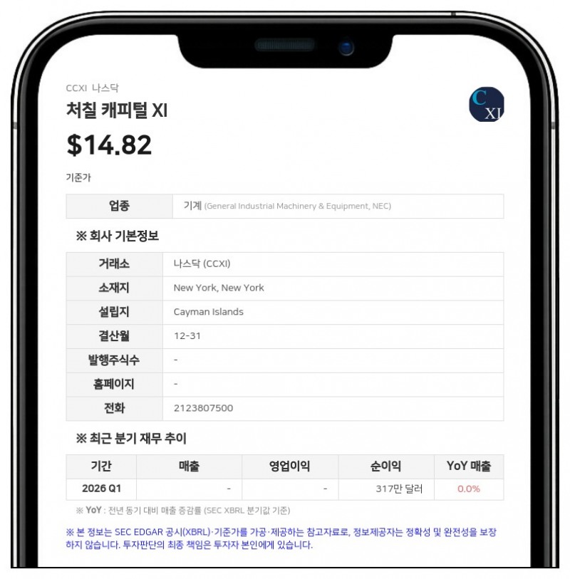 처칠 캐피털 XI, 휴머노이드 로봇 기업 '어질리티 로보틱스'와 합병 상장 추진