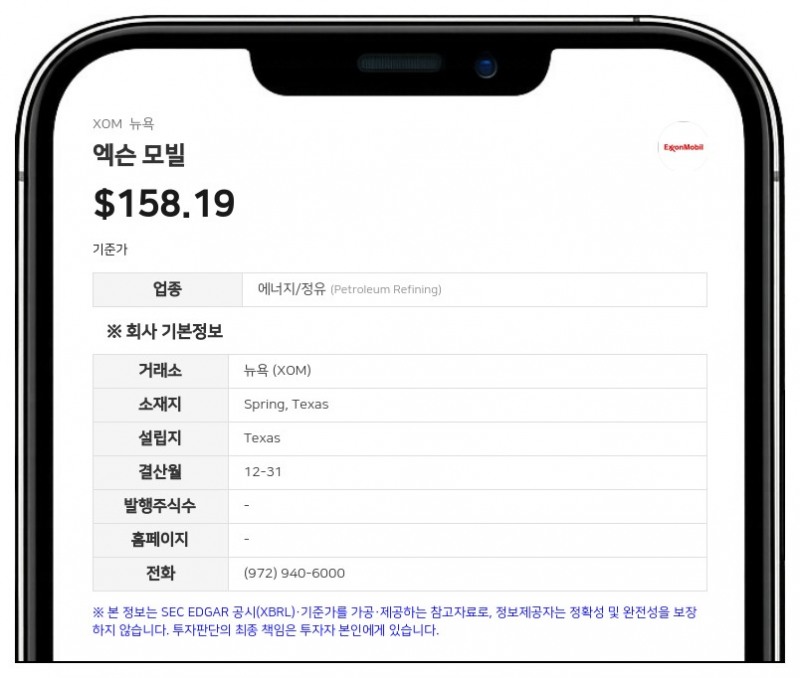 엑슨 모빌 자회사 XTO 에너지, 1억 7443만 달러 규모 선순위 채권 전액 조기 상환