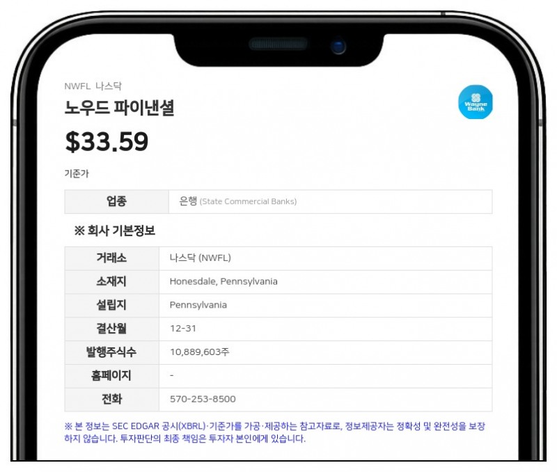 노우드 파이낸셜, 55만 주 규모 자사주 매입 프로그램 도입