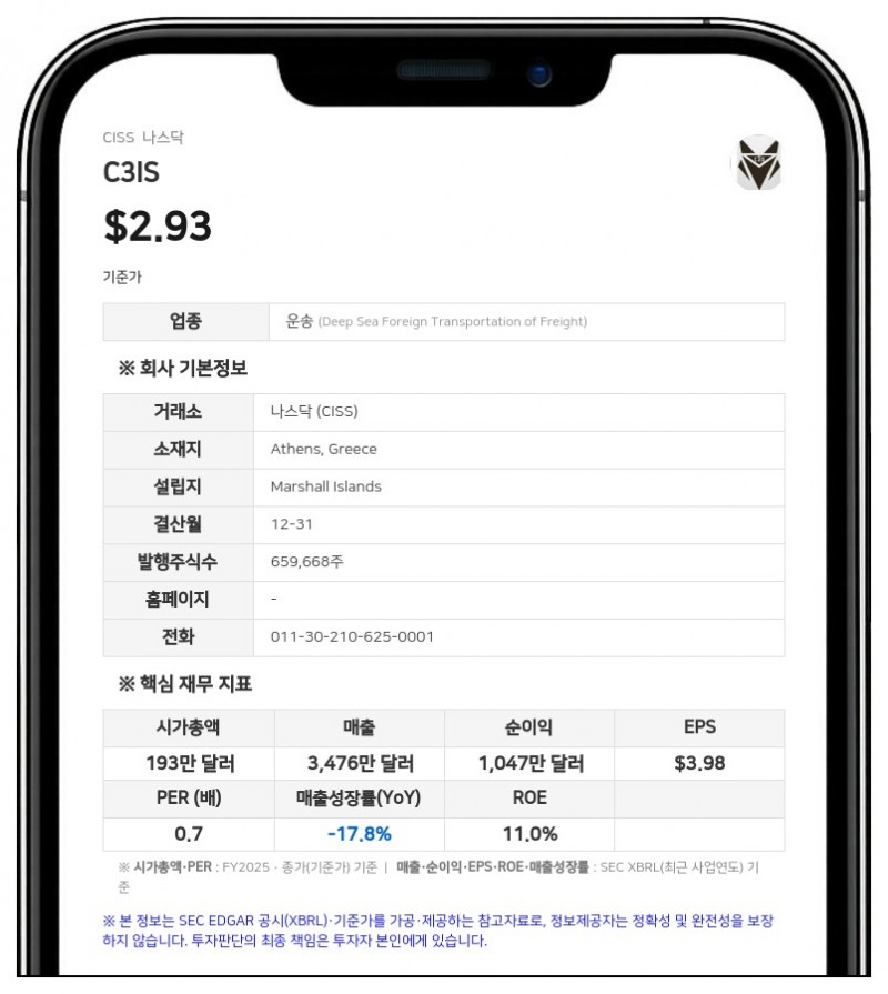 임페리얼 패트롤리엄, C3is 지분율 80.5%로 변동…역분할 및 전환가 조정 영향