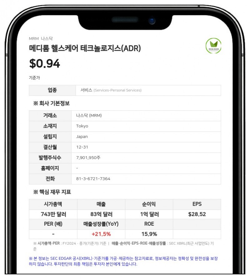 메디롬 헬스케어, 에구치 코지 대표 지분율 25.11%로 변동…무상 주식 양도 영향