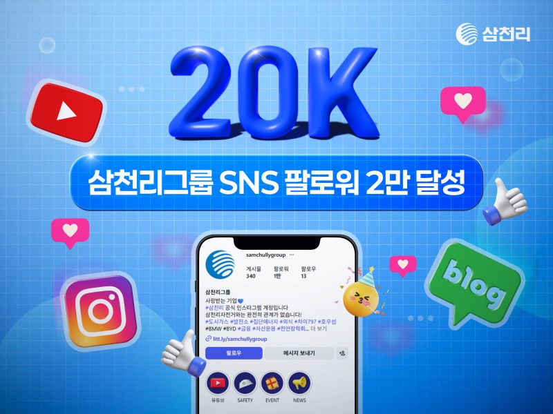 삼천리그룹, SNS 팔로워 2만 명 돌파