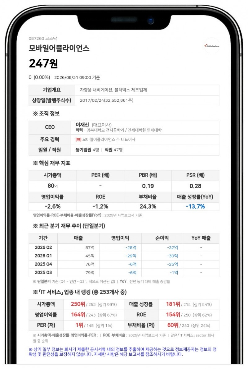 모바일어플라이언스 경영권 분쟁 소송 피소…임시주총 결의 취소 청구
