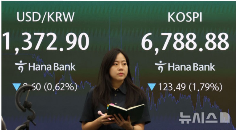 원-달러 환율이 31일 서울 외환시장에서 전거래일보다 3.9원 하락하며 13개월만에 1360원대에 진입했다. 사진=뉴시스