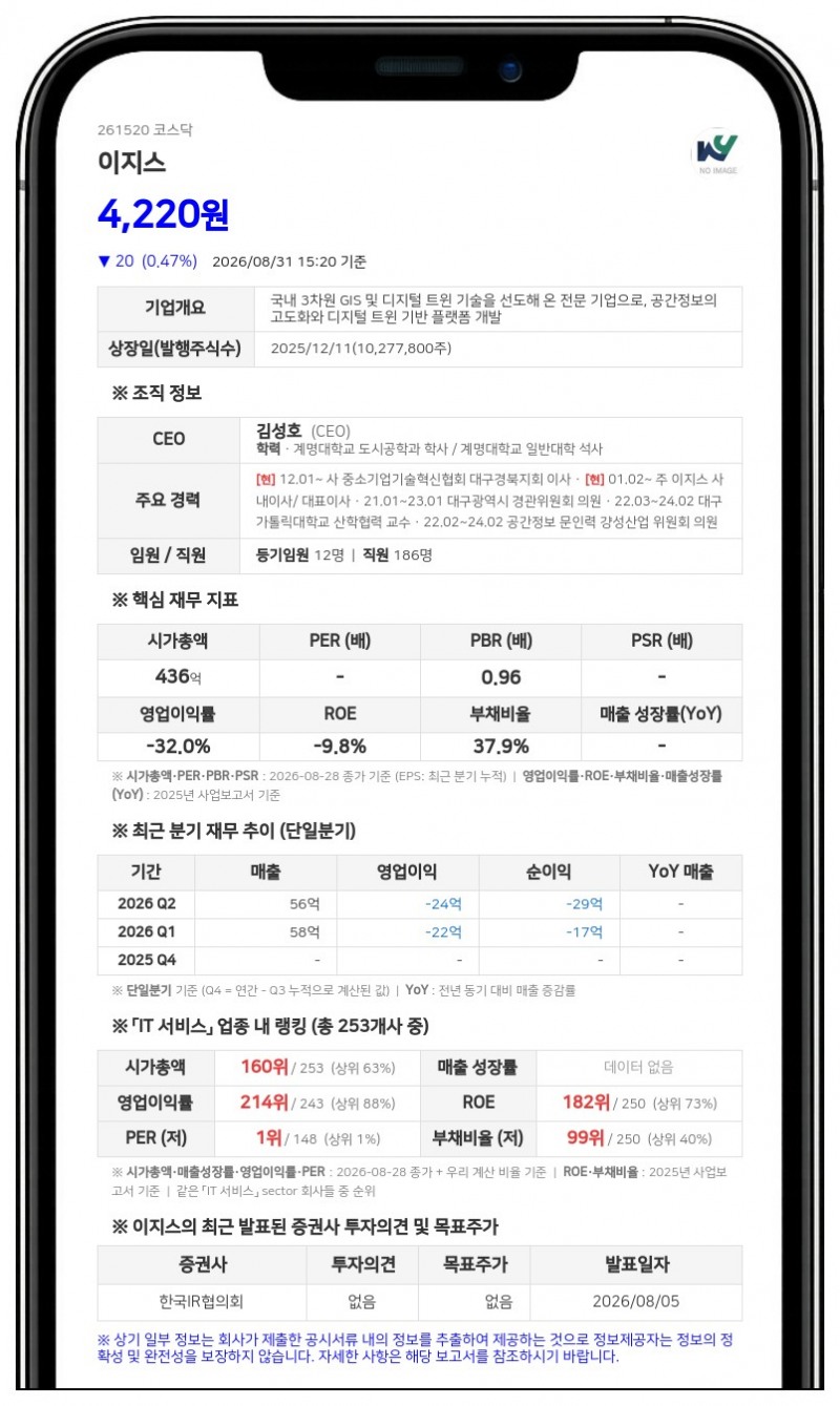 이지스, 30억 자사주 신탁계약 체결... 취득 주식 전량 소각으로 주주가치 제고