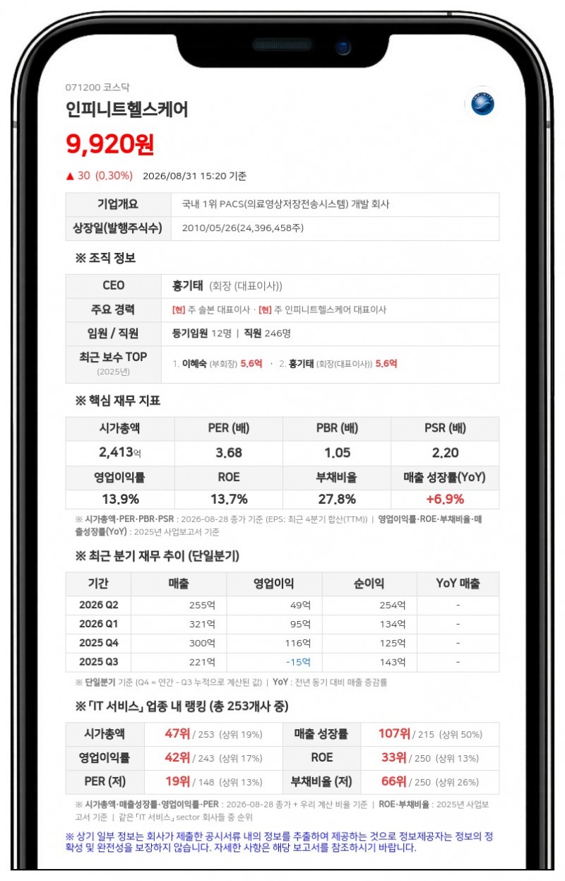 인피니트헬스케어 경영권 분쟁 소송 발생, 허0 외 7명 임시주총 소집 신청