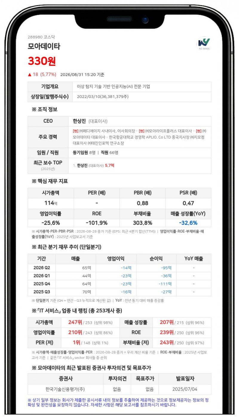 모아데이타, 호주 M&A 전문가 임상호 경영지배인 영입...경영 전반 총괄