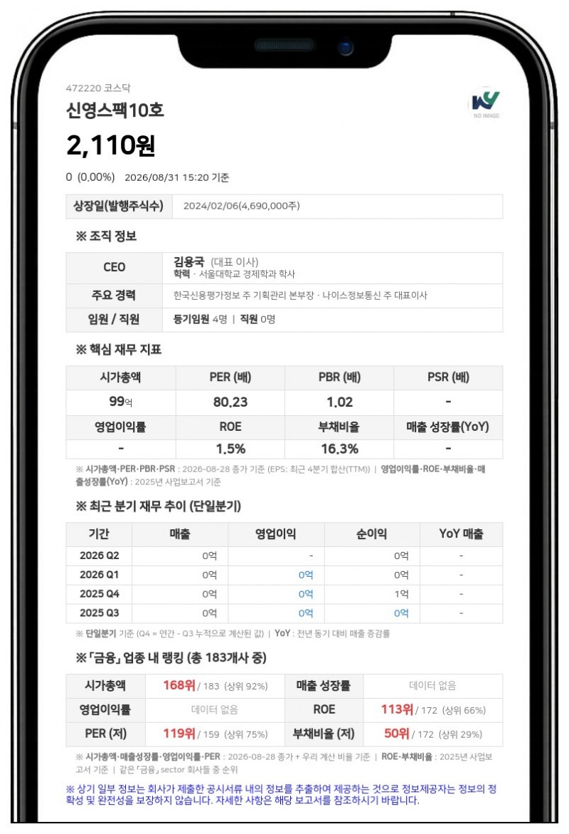 상장예비심사신청서 미제출 결국 상장폐지…신영스팩10호, 9월 2일부터 정리매매